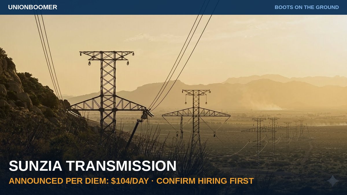 SunZia Transmission